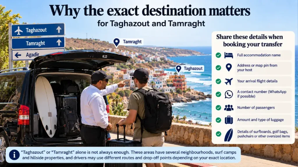 Traveler and driver confirming the exact Taghazout or Tamraght accommodation location for an Agadir airport transfer